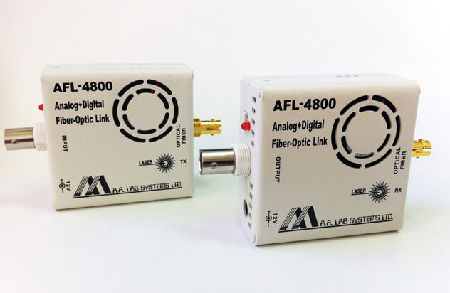 AFL-4800高速糢擬/數字光纖(xian)鏈路